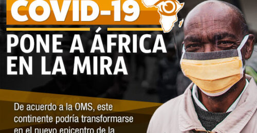 El panorama de la pandemia (covid-19) en África