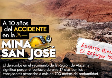 Derrumbe y rescate (Los 33 mineros)