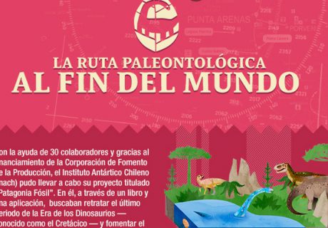 De vuelta al Cretácico: La ruta paleontológica