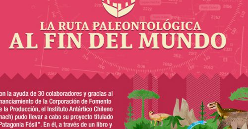 De vuelta al Cretácico: La ruta paleontológica